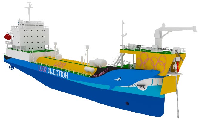 CO2 Injection Ship